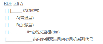 1779084339599726.jpg RDF系列离心通风机-1.jpg