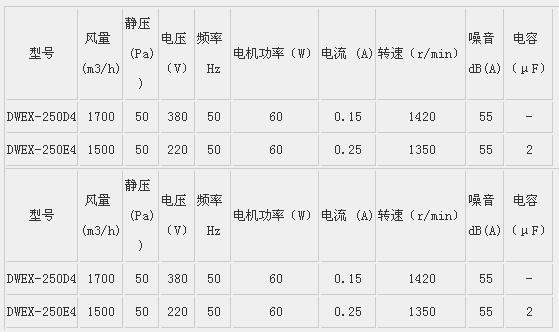 DWEX边墙风机-1.jpg