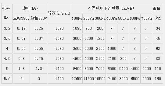 RDF矩形管道风机-1.jpg