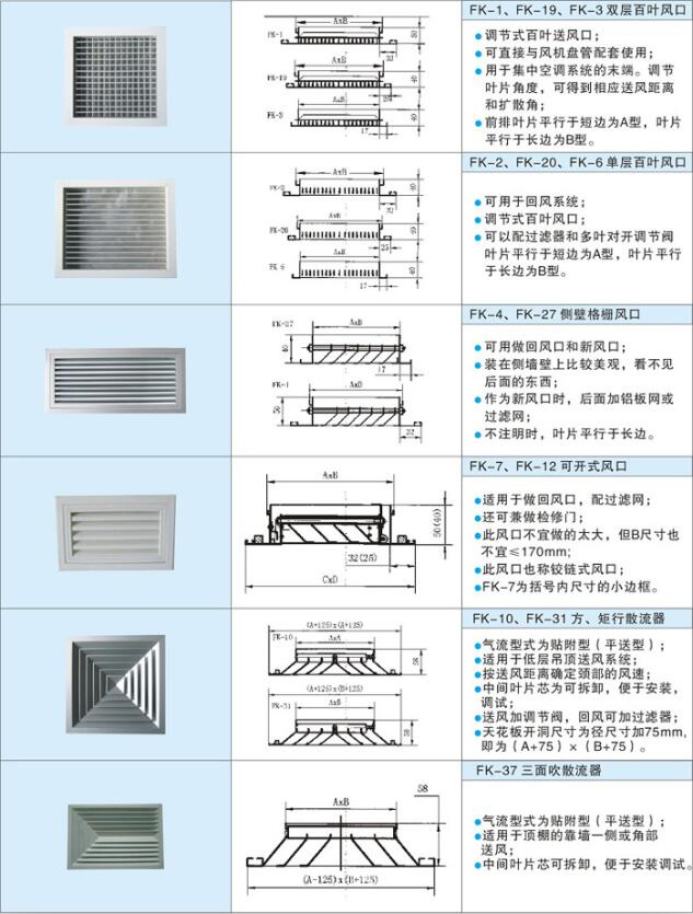 风口、散流器.jpg