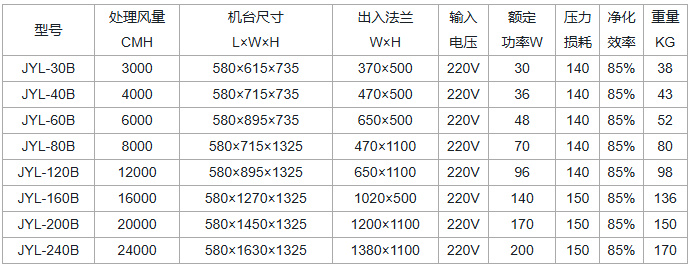 经济型油烟净化器-1.jpg